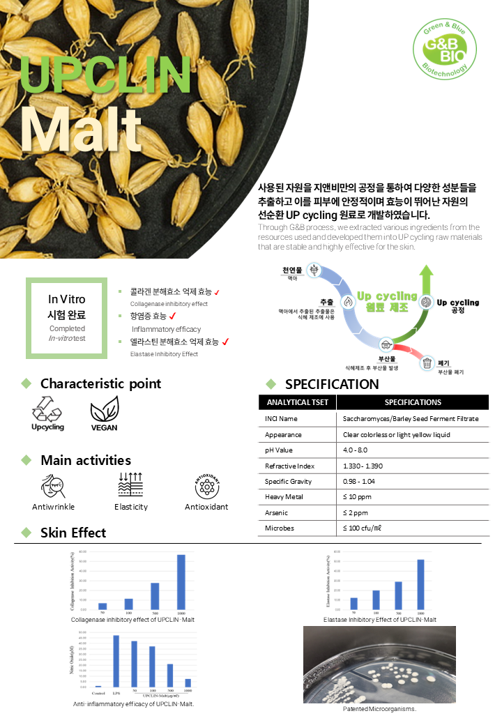 UPCLIN-Malt(one page).png