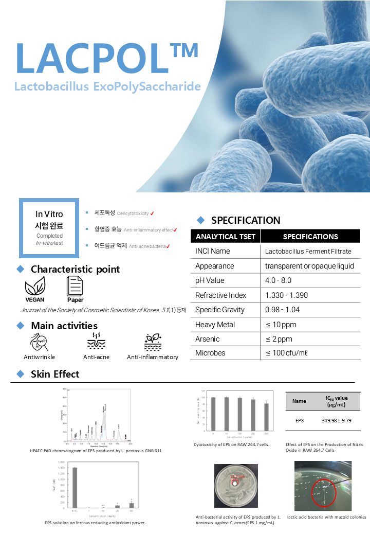 LACPOL™(one page).png