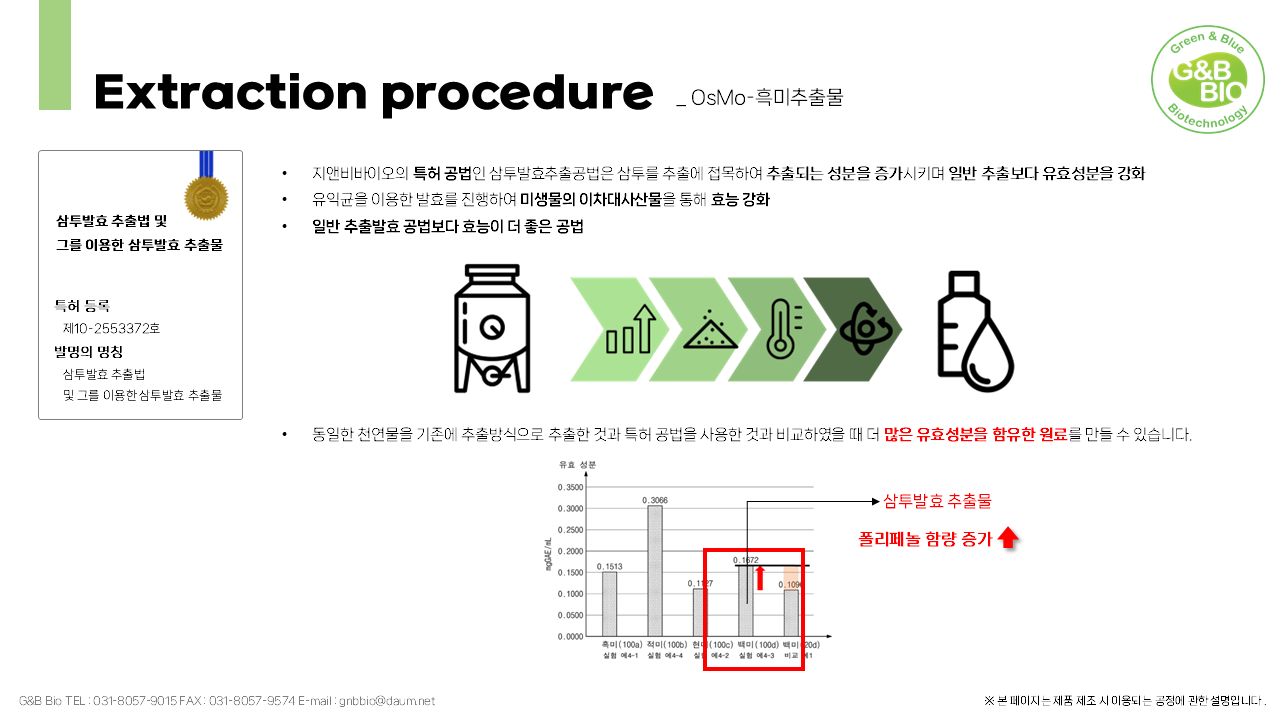 슬라이드3.PNG